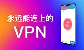 Letsvpn在Windows上